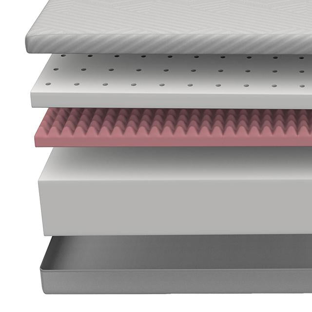 DELPHINIUM Full Mattress - R&R Furniture Gallery (Fountain Valley, CA)