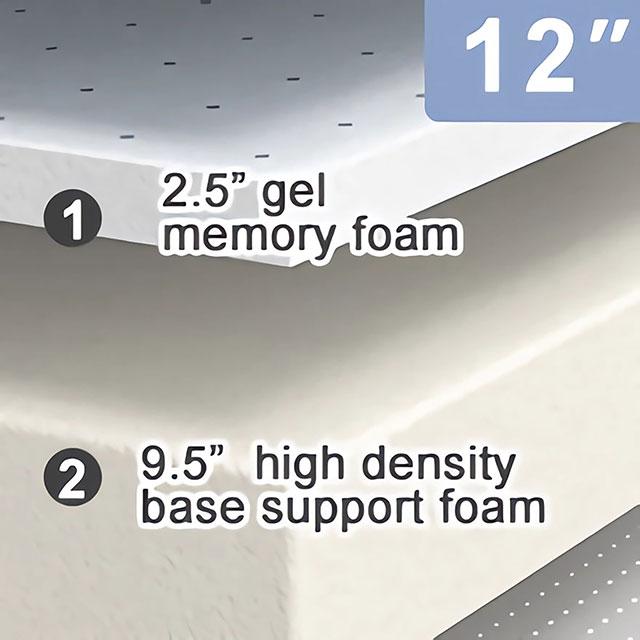 Artemisia 12" Memory Foam Mattress - R&R Furniture Gallery (Fountain Valley, CA)