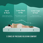 Artemisia 6" Full Memory Foam Mattress - R&R Furniture Gallery (Fountain Valley, CA)