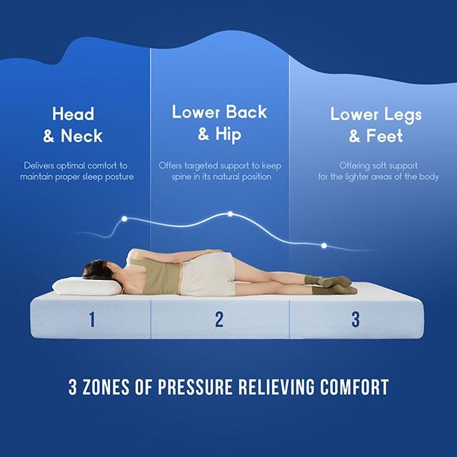 Artemisia 6" Full Memory Foam Mattress - R&R Furniture Gallery (Fountain Valley, CA)
