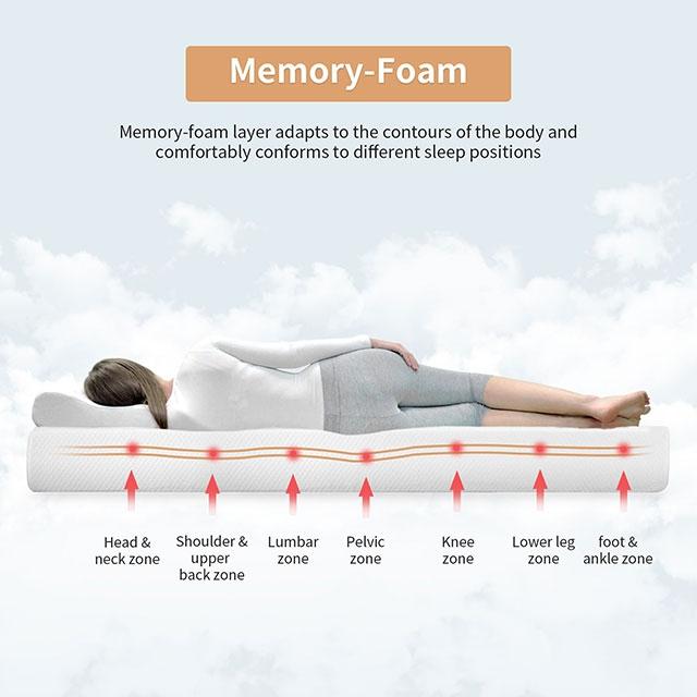 Artemisia 8" Memory Foam Mattress White - R&R Furniture Gallery (Fountain Valley, CA)
