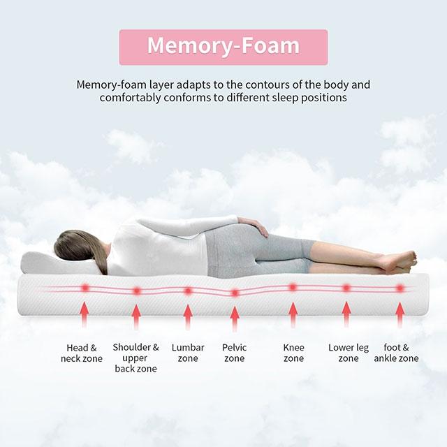 Artemisia 8" Memory Foam Mattress White - R&R Furniture Gallery (Fountain Valley, CA)
