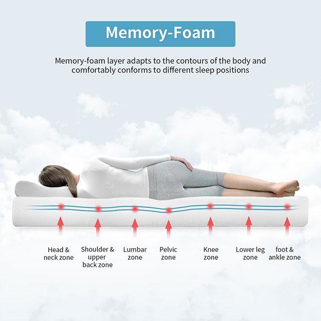 Artemisia 8" Cal. King, E.King, Full, & Queen Memory Foam Mattress - R&R Furniture Gallery (Fountain Valley, CA)