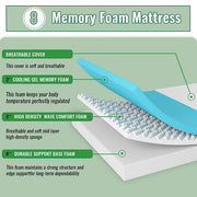 Coreopsis 8" Full Memory Foam Wave Comfort - R&R Furniture Gallery (Fountain Valley, CA)