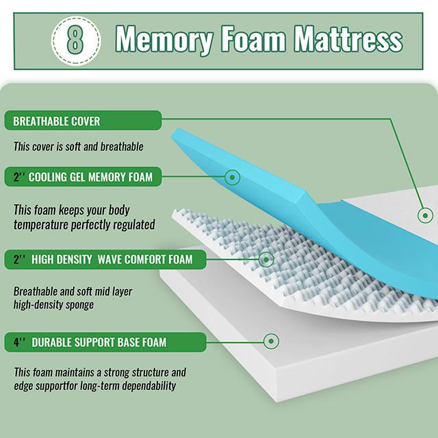 Coreopsis 8" Memory Foam Wave Comfort - R&R Furniture Gallery (Fountain Valley, CA)