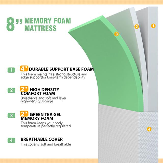 Forsythia 8" Queen Green Tea Gel Memory Foam - R&R Furniture Gallery (Fountain Valley, CA)