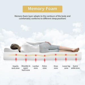 Artemisia 8" Memory Foam Mattress - R&R Furniture Gallery (Fountain Valley, CA)