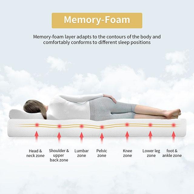 Artemisia 8" Cal. King, E.King, Full, & Queen Memory Foam Mattress - R&R Furniture Gallery (Fountain Valley, CA)