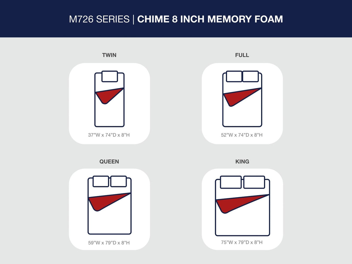Chime 8 Inch Memory Foam - Medium Memory Foam Mattress - R&R Furniture Gallery (Fountain Valley, CA)