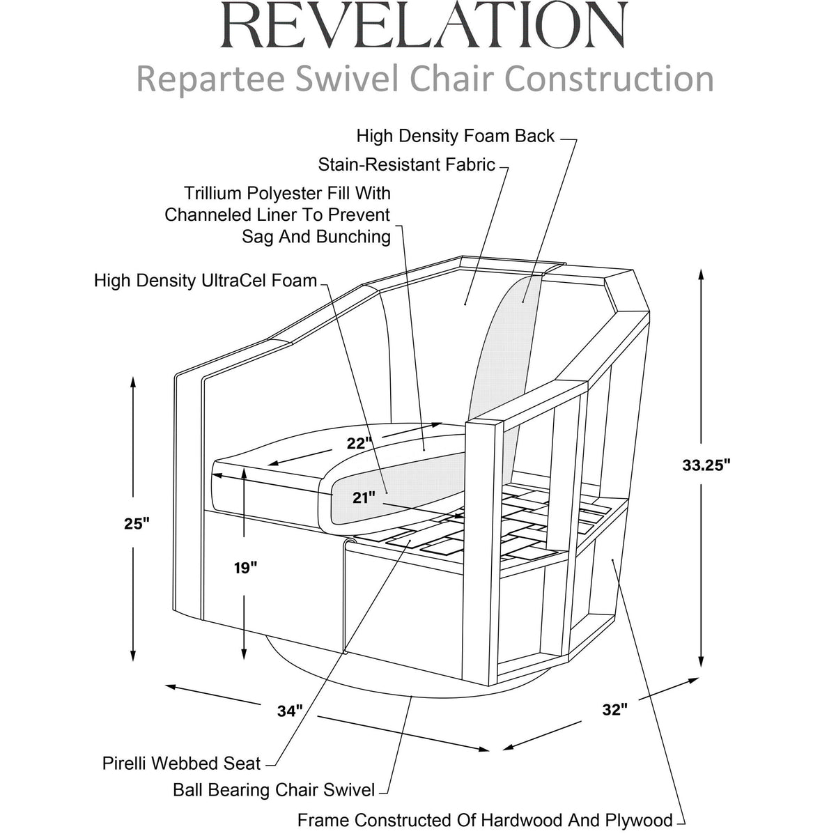 Repartee - Swivel Chair