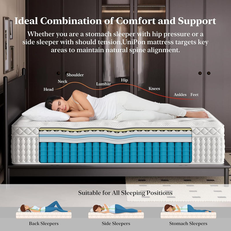 14" Hybrid Mattress, Memory Foam & Pocket Spring Bed, Medium Firm Comfort, Spine Support, Quiet & Breathable - White - King