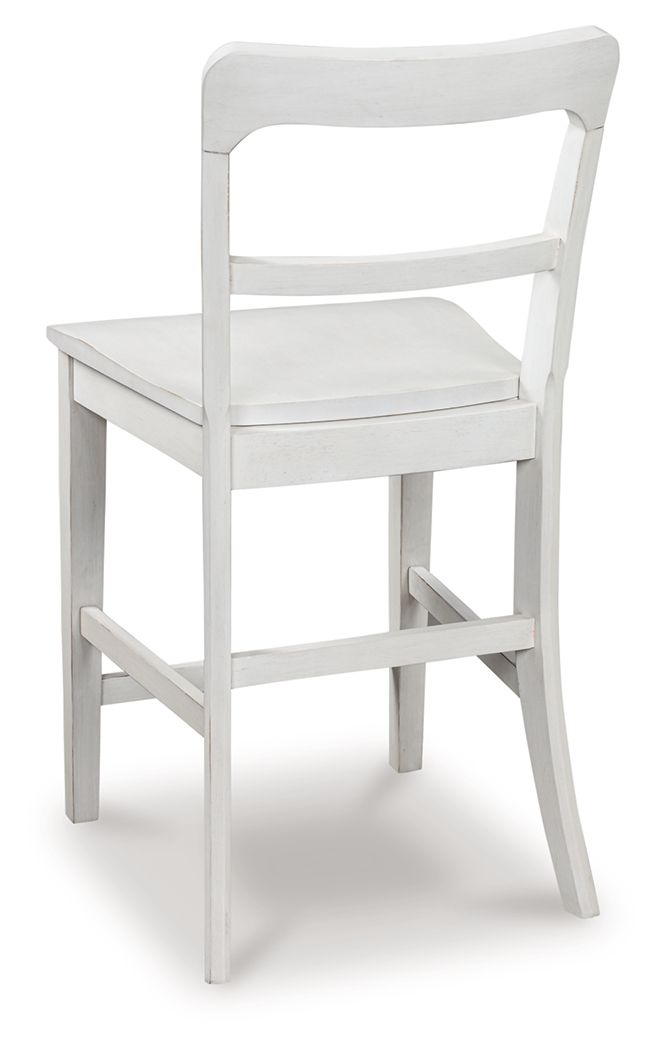 Greddinton - Barstool (Set of 2) - R&R Furniture Gallery (Fountain Valley, CA)