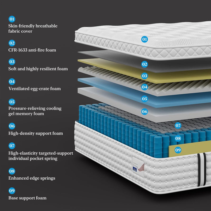 14" King Hybrid Mattress, Memory Foam & Pocket Spring Bed, Medium Firm Comfort, Spine Support, Quiet & Breathable - White - R&R Furniture Gallery (Fountain Valley, CA)