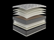 Golden Mattress DreamFlex 14.5-inch two-sided pillow top mattress with plush fabric and supportive layers, shown in a bedroom setting.