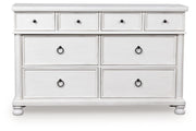 Rowlenstown - Dresser - R&R Furniture Gallery (Fountain Valley, CA)