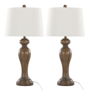 Pair of Lumi Source Peppa contemporary table lamps with sleek, modern design, set of 2, ideal for stylish home lighting.