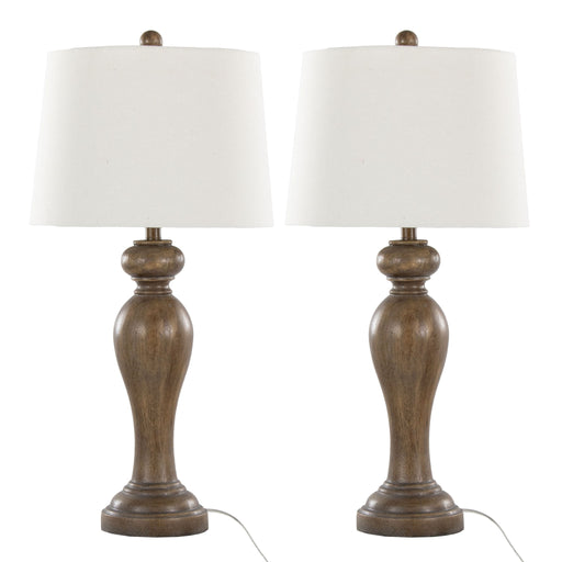 Pair of Lumi Source Peppa contemporary table lamps with sleek, modern design, set of 2, ideal for stylish home lighting.