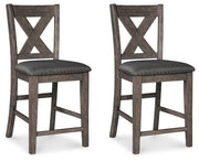 Set of two gray upholstered barstools from Signature Design by Ashley®, featuring padded seats and modern design.