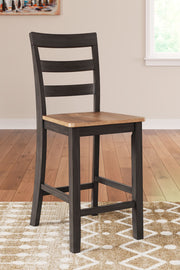 Gesthaven - Barstool (Set of 2) - R&R Furniture Gallery (Fountain Valley, CA)