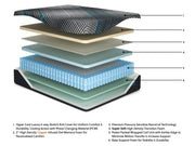Sierra Sleep® by Ashley Millennium 2.0 Hybrid 14-inch mattress showing plush surface with quilted top and supportive edges.