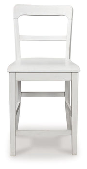 Greddinton - Barstool (Set of 2) - R&R Furniture Gallery (Fountain Valley, CA)
