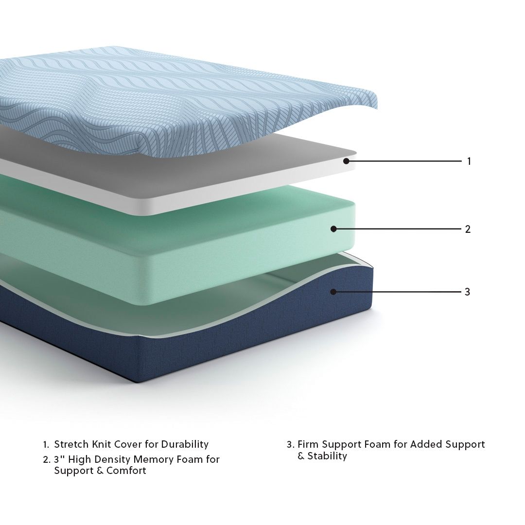 Sierra Sleep® Ashley Peak 2.0 12-inch memory foam mattress with plush surface and supportive layers, ideal for comfortable sleep.