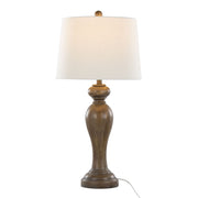 Set of two Lumi Source Peppa contemporary table lamps with sleek, modern design and round shades, ideal for stylish home lighting.