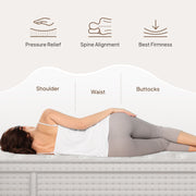 14'' Hybrid Mattress, Memory Foam & Pocket Springs For Pressure Relief - R&R Furniture Gallery (Fountain Valley, CA)