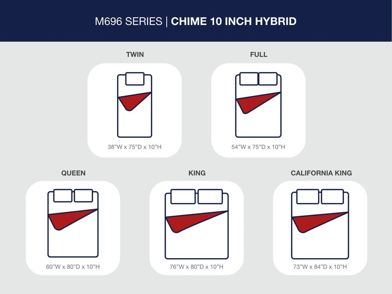 Chime 10 Inch Hybrid - Medium Hybrid Mattress - R&R Furniture Gallery (Fountain Valley, CA)