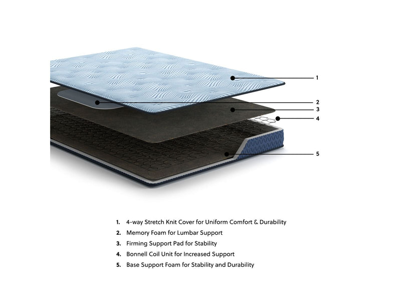 Sierra Sleep® by Ashley Peak 2.0 Bonnell hybrid mattress with plush fabric cover and supportive structure, shown on a bed.