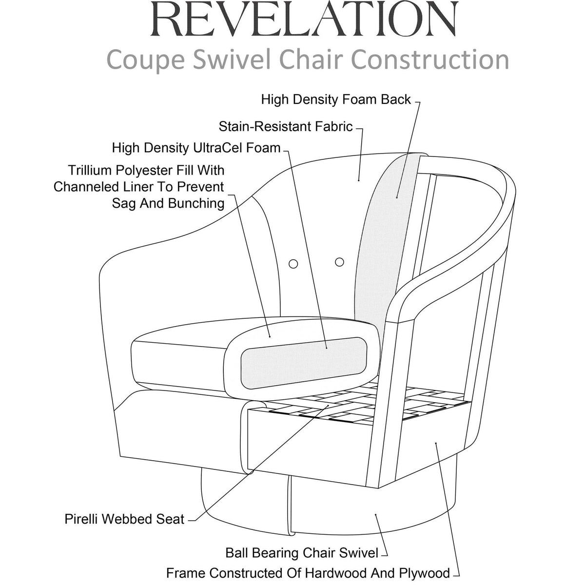 Coupe - Swivel Chair
