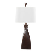 Set of two Lumi Source Curvo contemporary polyresin table lamps with sleek, curved design for modern home decor.