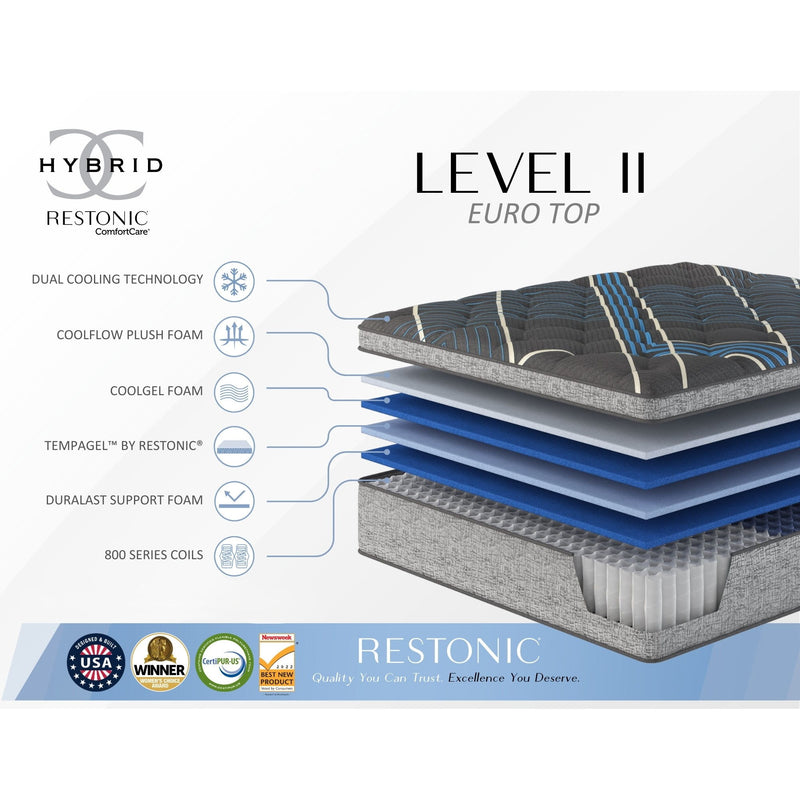 Restonic Comfort Care 15-inch euro top hybrid mattress with plush surface, showcasing soft, quilted top and supportive base.