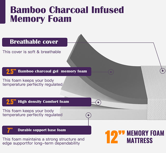 Nasturtium 12" E.King Bamboo Charcoal Infused Memory Foam - R&R Furniture Gallery (Fountain Valley, CA)