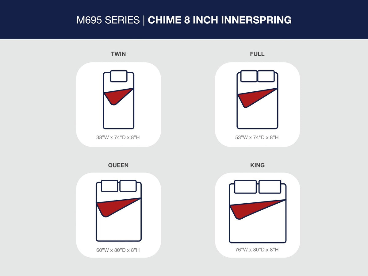 8 Inch Chime Innerspring - Firm Mattress - R&R Furniture Gallery (Fountain Valley, CA)