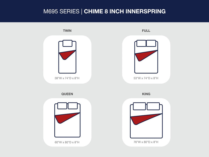 8 Inch Chime Innerspring - Firm Mattress - R&R Furniture Gallery (Fountain Valley, CA)