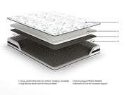 Sierra Sleep® by Ashley 8-inch firm innerspring mattress with a quilted top and supportive inner coils, shown on a bed frame.