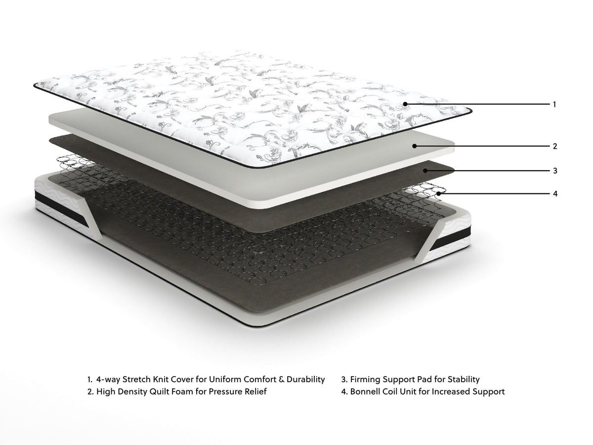 Sierra Sleep® by Ashley 8-inch firm innerspring mattress with a quilted top and supportive inner coils, shown on a bed frame.