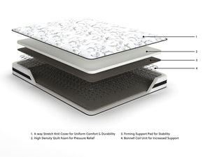 Sierra Sleep® by Ashley 8-inch firm innerspring mattress with a quilted top and supportive inner coils, shown on a bed frame.