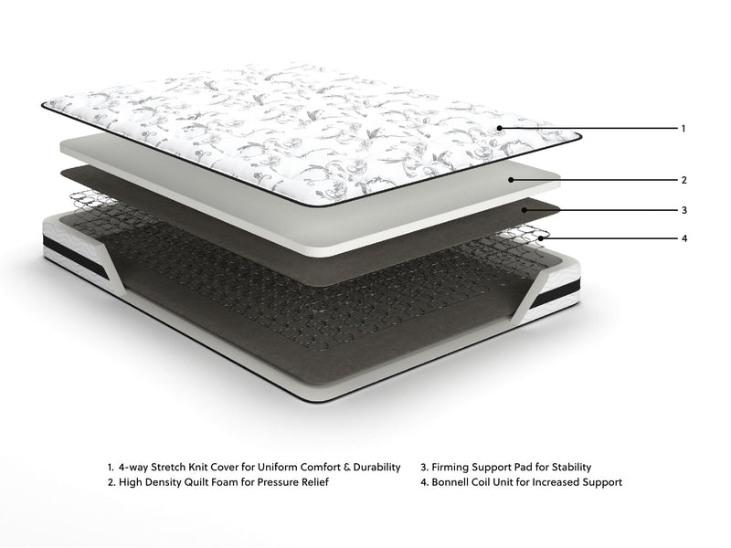 Sierra Sleep® by Ashley 8-inch firm innerspring mattress with a quilted top and supportive inner coils, shown on a bed frame.