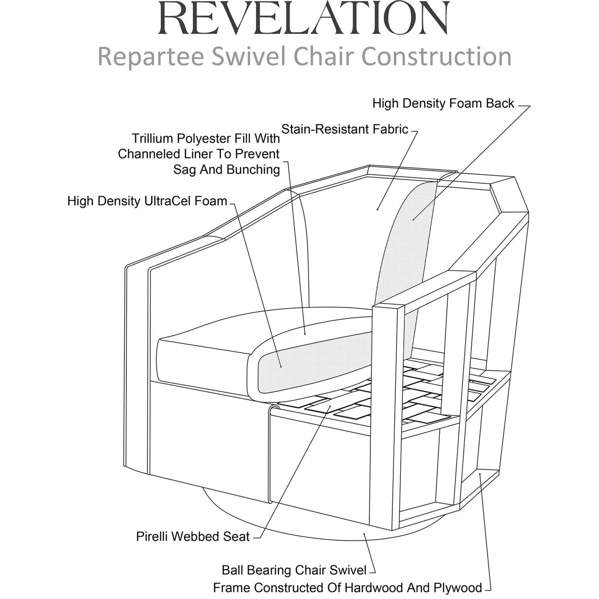 Repartee - Swivel Chair