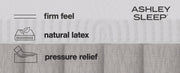 Terra Sleep Firm - Mattress - R&R Furniture Gallery (Fountain Valley, CA)