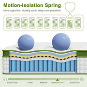 14" Hybrid Mattress With Gel Memory Foam And Pocket Springs - R&R Furniture Gallery (Fountain Valley, CA)