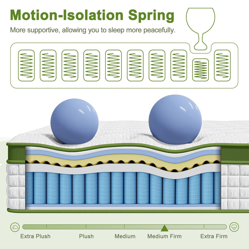 14" Hybrid Mattress With Gel Memory Foam And Pocket Springs - R&R Furniture Gallery (Fountain Valley, CA)