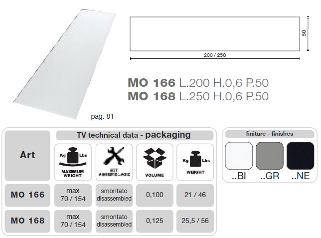 MO-USA2 Modena Grey TV Entertainment System Made In Italy — view 4